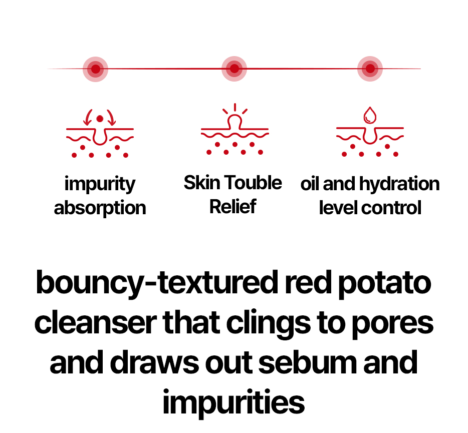 AC_Cleanser